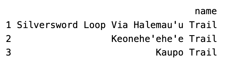 Haleakala recommendations